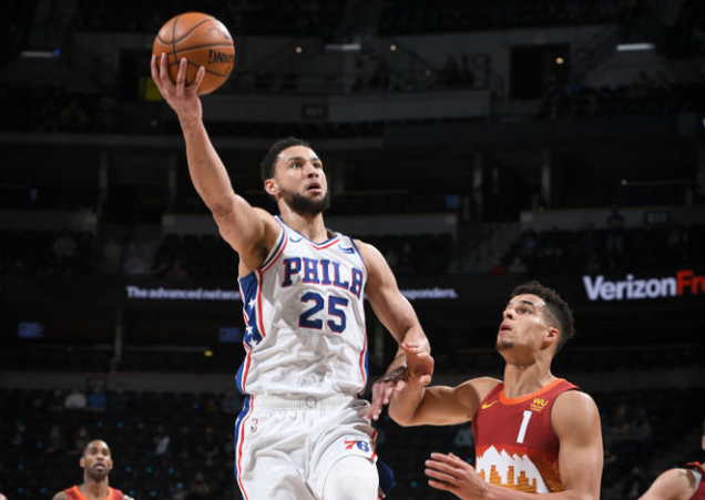  马克西替补发威76人击败公牛巩固东部第三